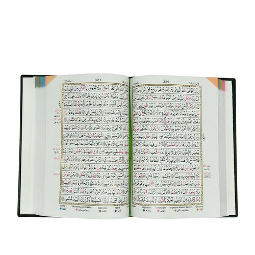 HOLY QURAN WITHOUT TRANSLATION